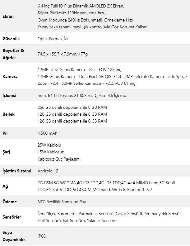 Samsung’un yeni üyesi Galaxy S23 FE özellikleri ve tasarımı sızdırıldı 4